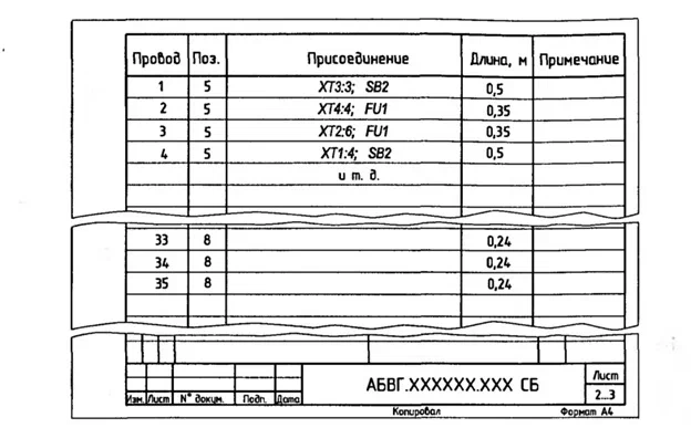 Рисунок 7. Таблица присоединений, оформленная последующими листами сборочного чертежа